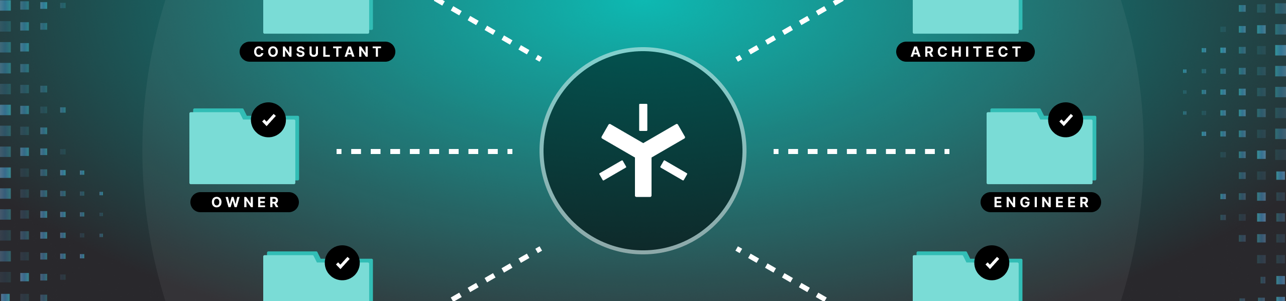 Federated File Sharing for AEC | Egnyte Content Bridge