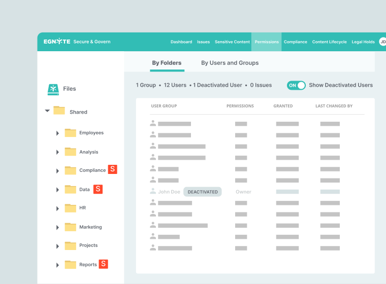 Protect and Control Access