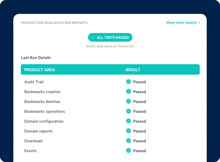 Inspection-Ready Audit Trails and Data Governance | Egnyte