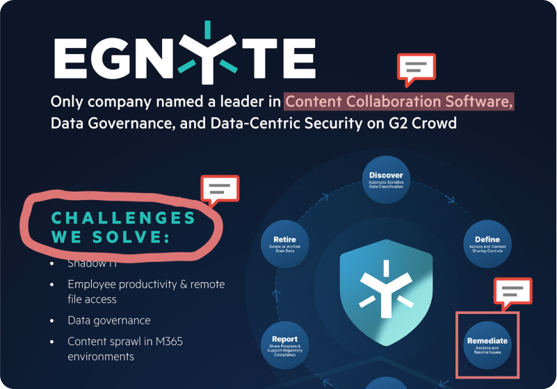 PDF Annotation and Editing Workflows | Egnyte